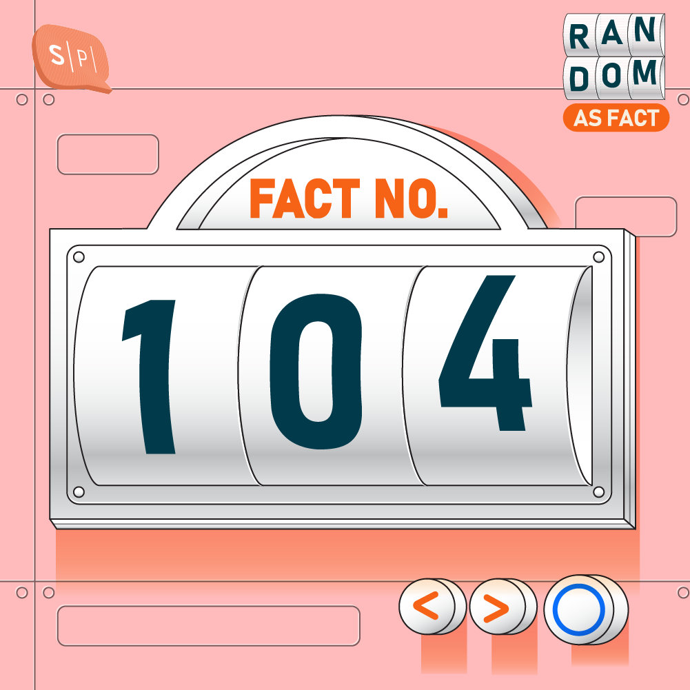 RAF104 | Fact No.104
