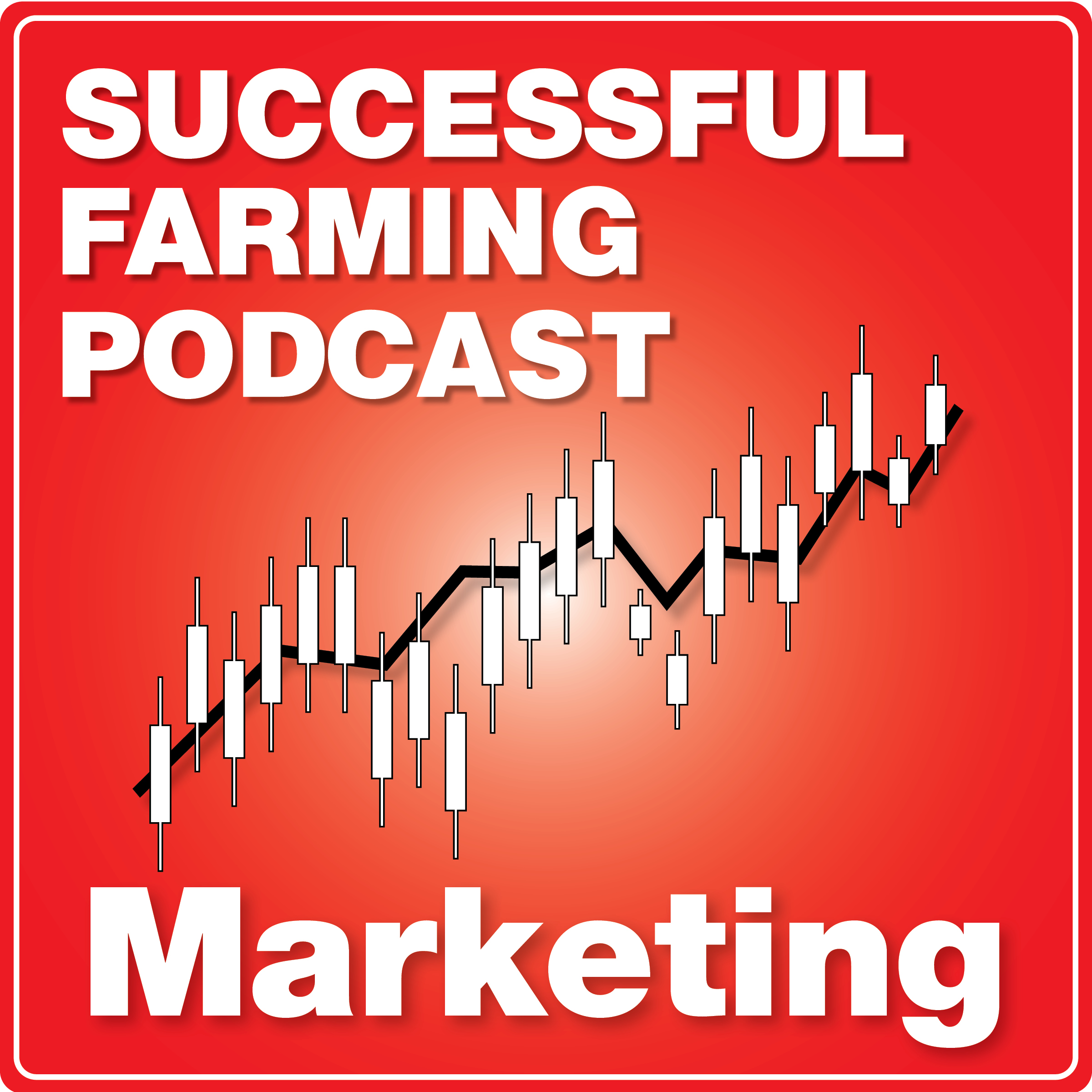 March Market Update: Oil, War, and Grain Price Opportunities