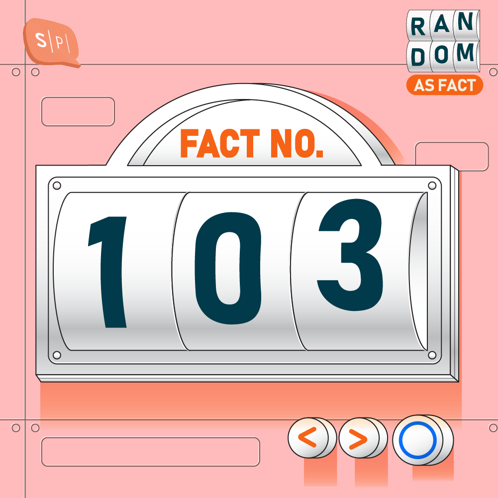 RAF103 | Fact No.103