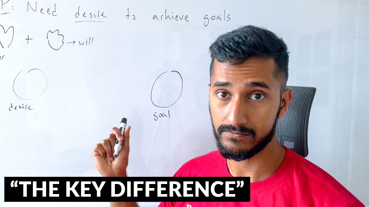 Stop Needing & Desiring: Just Tap Into Intention To Achieve Your Goals | Quazi Johir