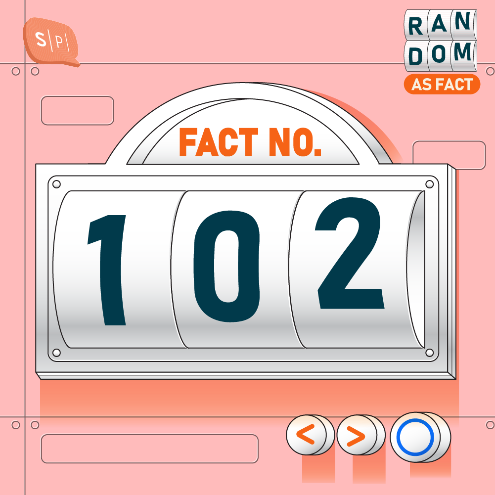RAF102 | Fact No.102