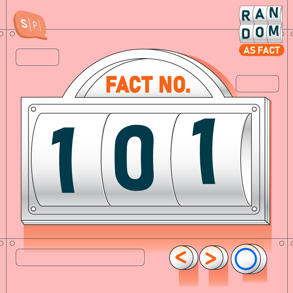 RAF101 | Fact No.101