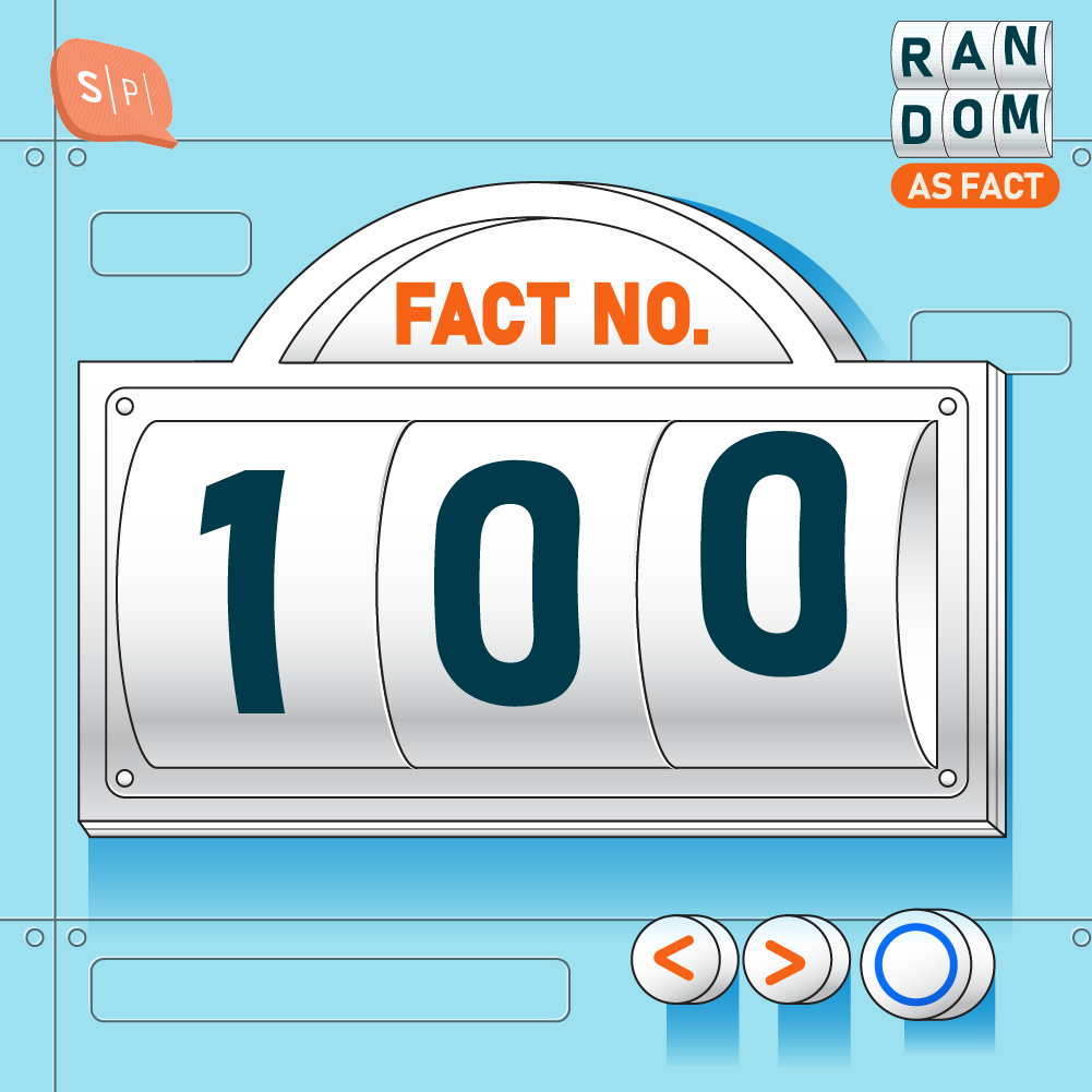 RAF100 | Fact No.100