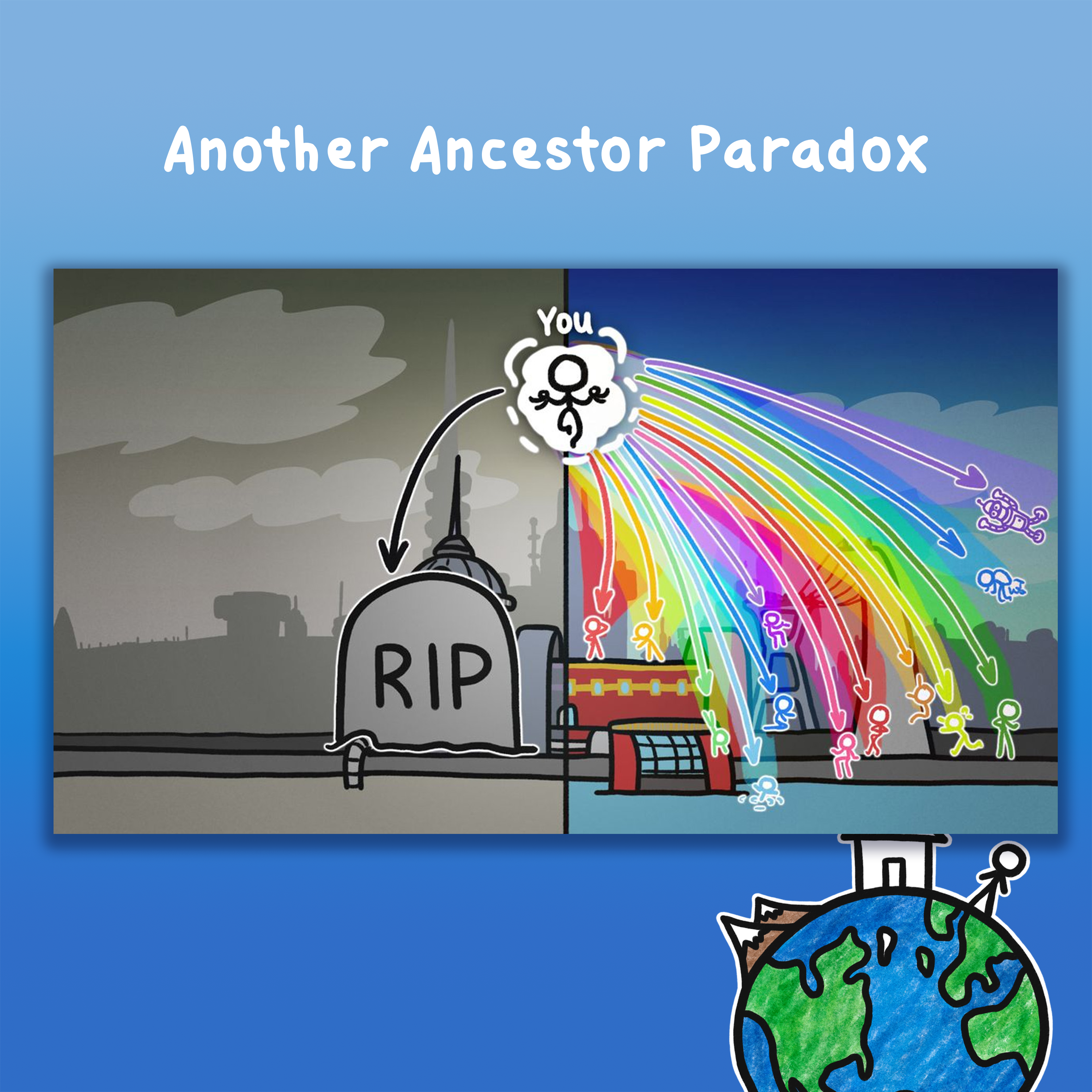 Another Ancestor Paradox
