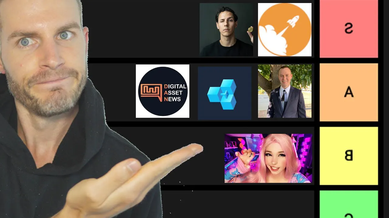 Crypto Youtuber Tier List - Alex Becker Channel Crypto Youtuber Tier List - Alex Becker Channel