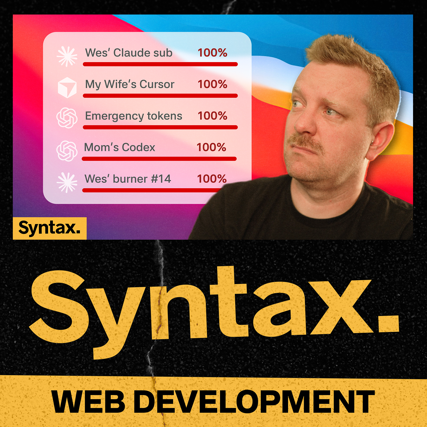 1045: Who can actually max out 5 AI subscriptions? — Syntax - Tasty Web Development Treats