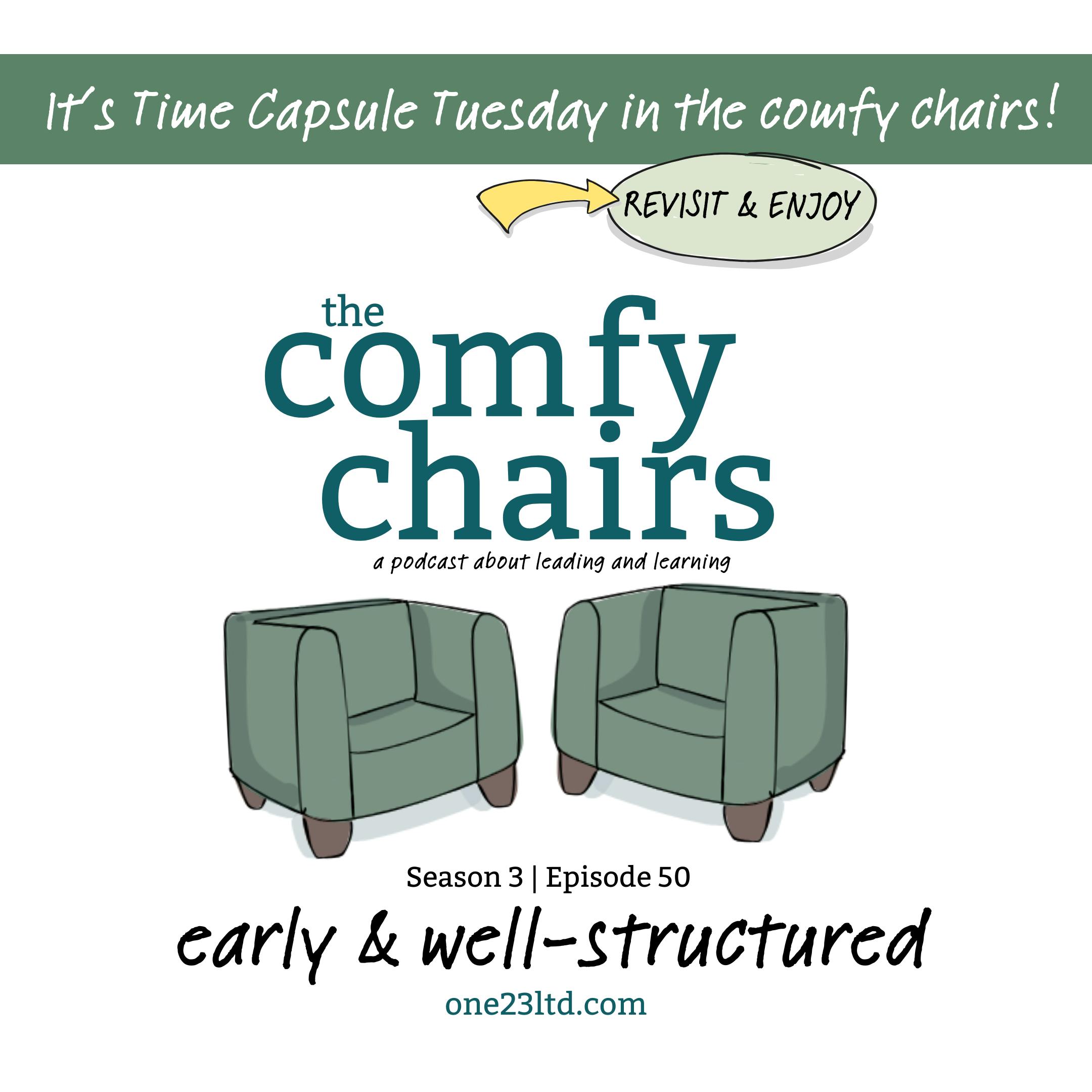 Revisit & enjoy: Early and well-structured Revisit & enjoy: Early and well-structured