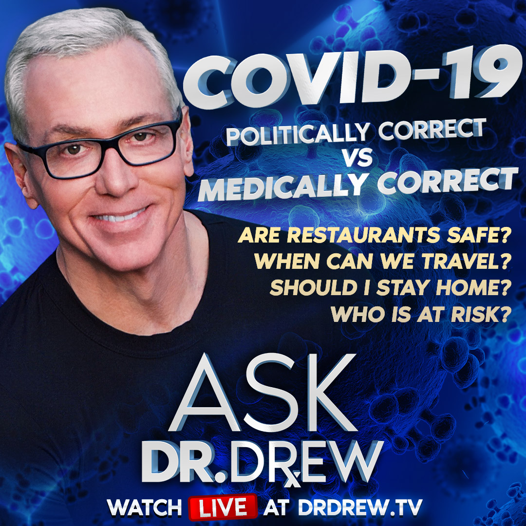 COVID-19 Answers: Politically Correct vs. Medically Correct