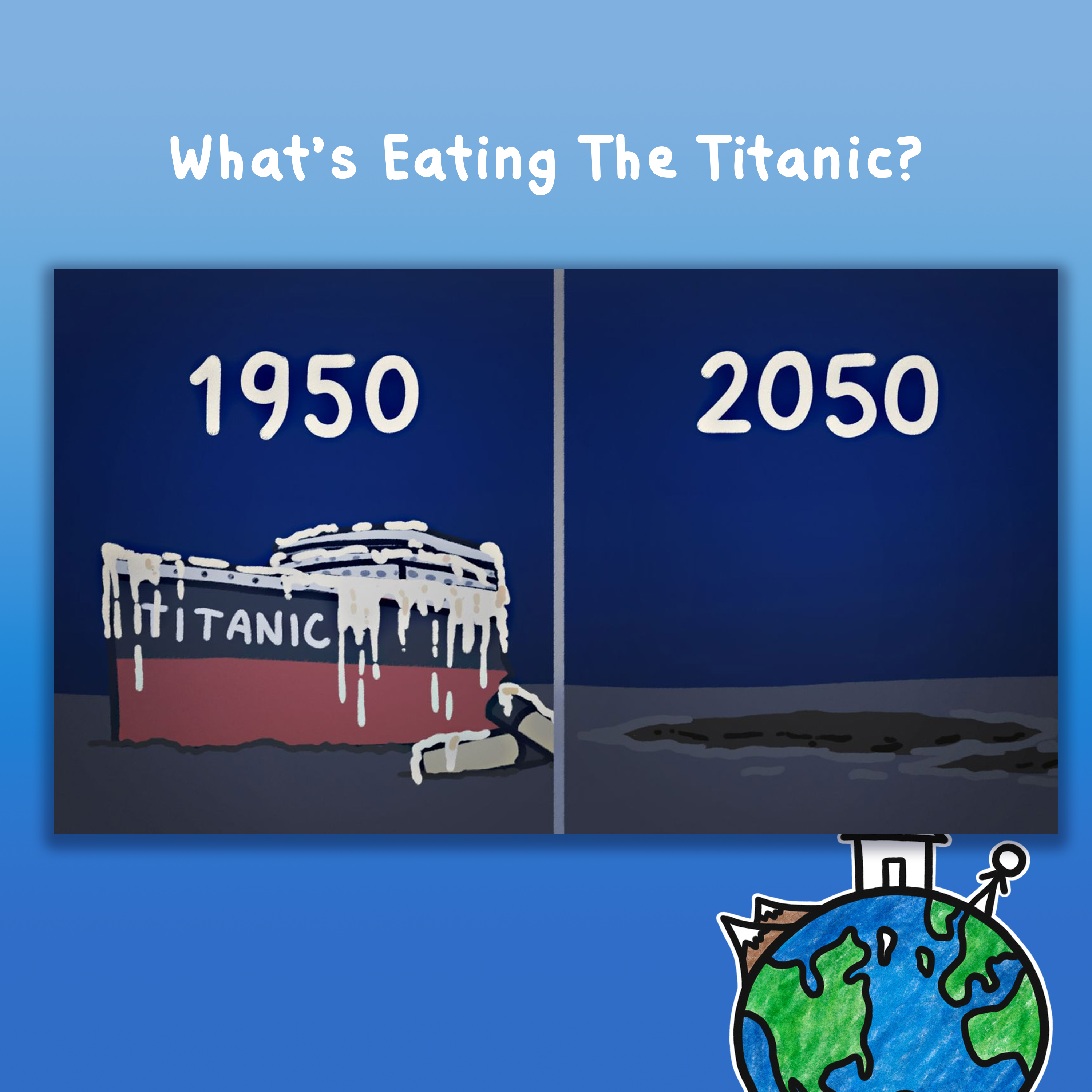 What’s Eating The Titanic?