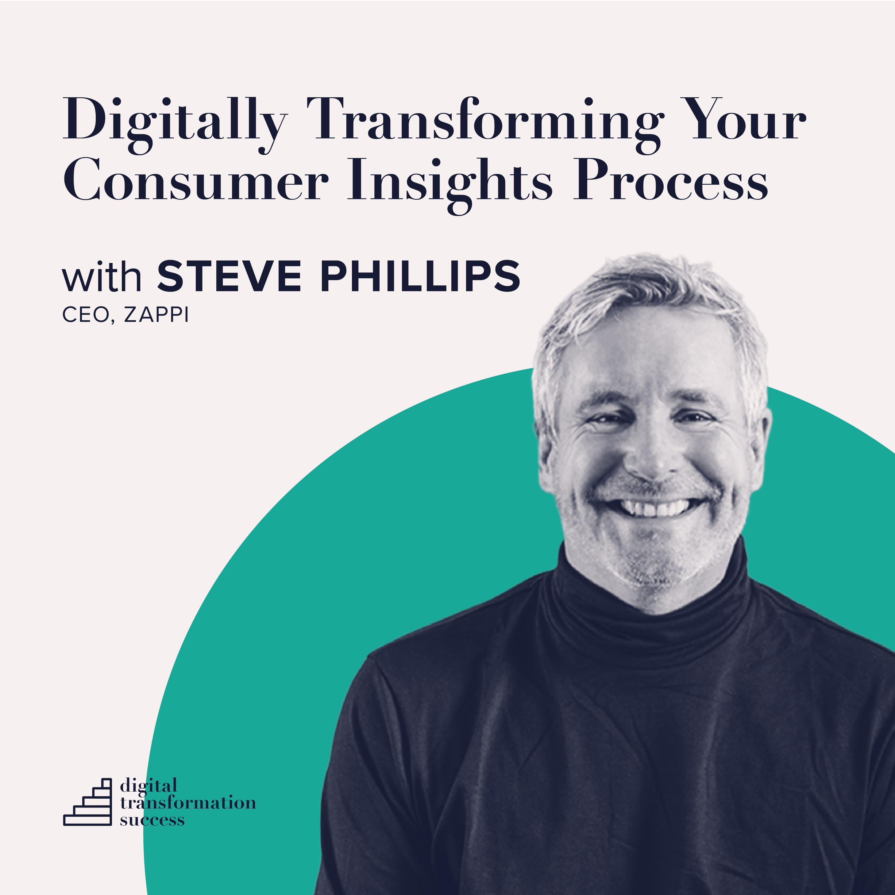 Digital Transformation Success