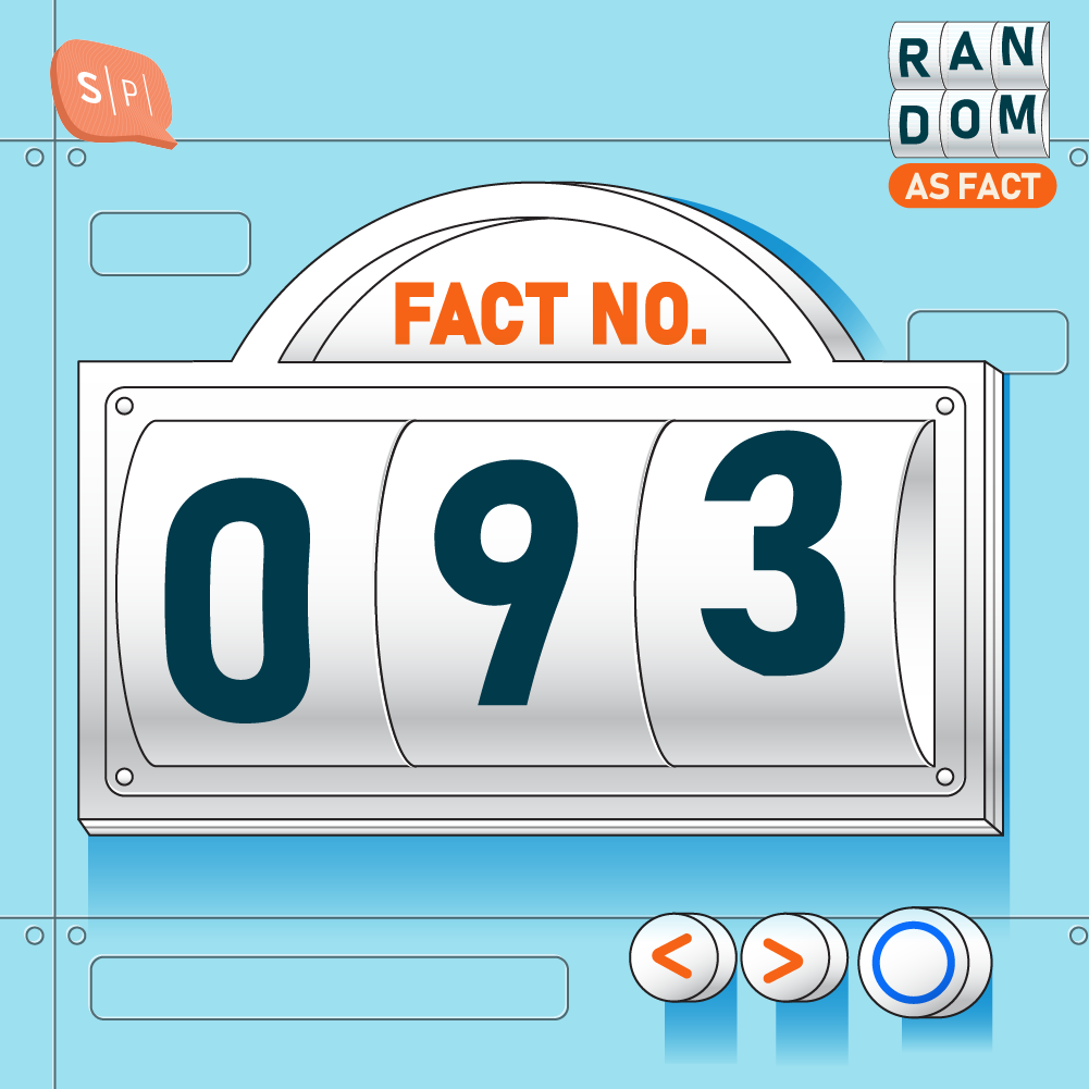 RAF093 | Fact No.093