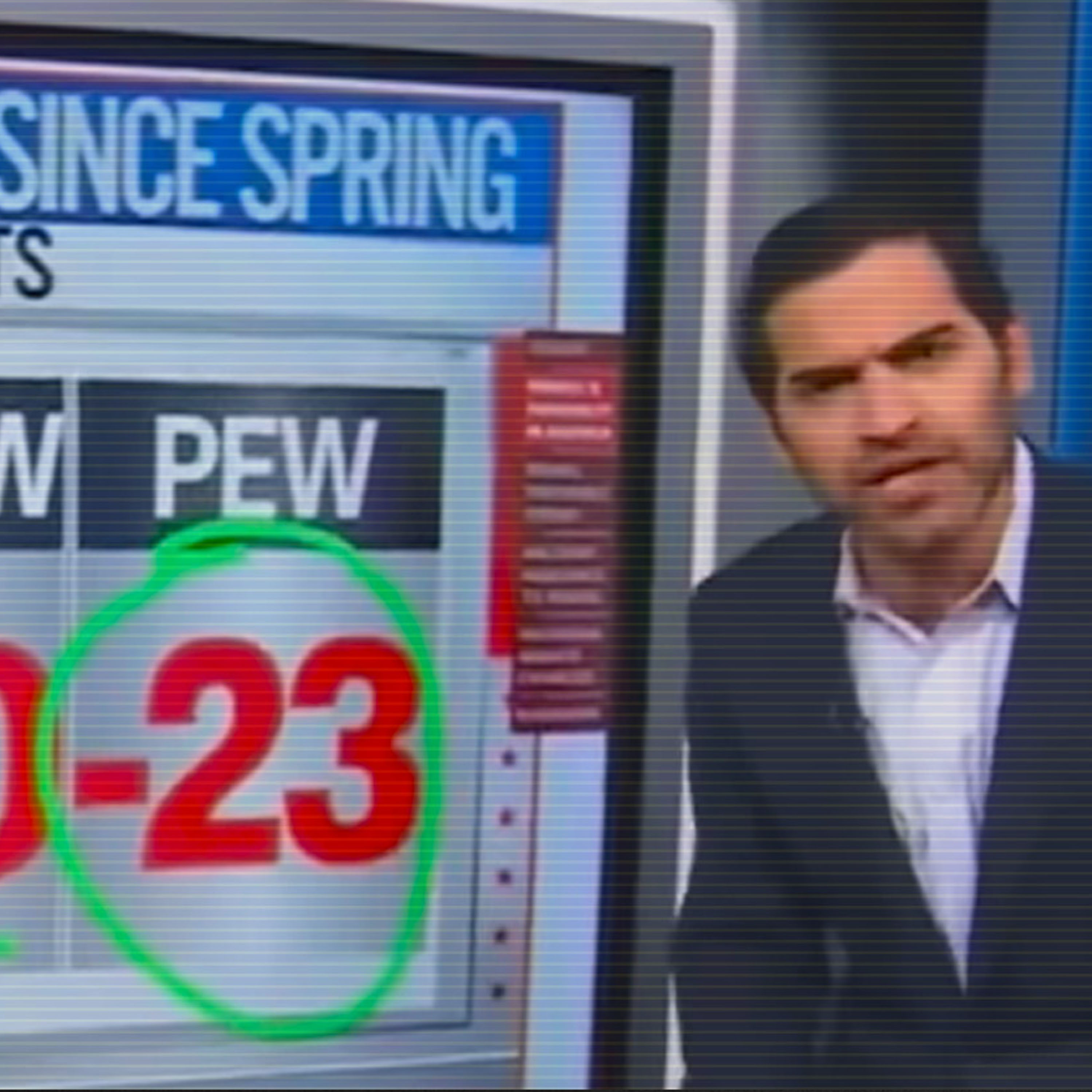 Bibi's Worldwide Nosedive - July 24, 2026