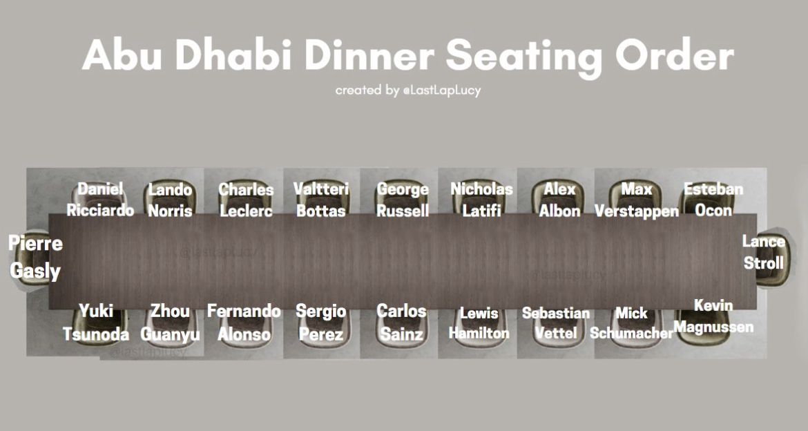 ABU DHABI RECAP: LIVE IN NYC!!