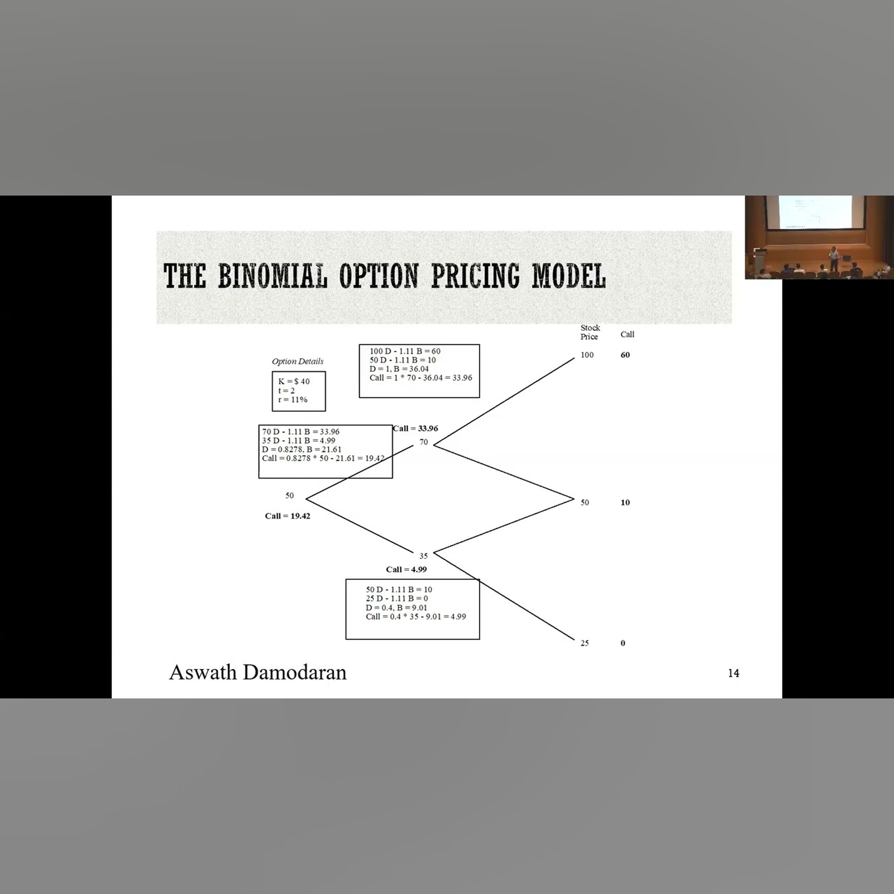 Session 25: Patents and Natural Resource Options