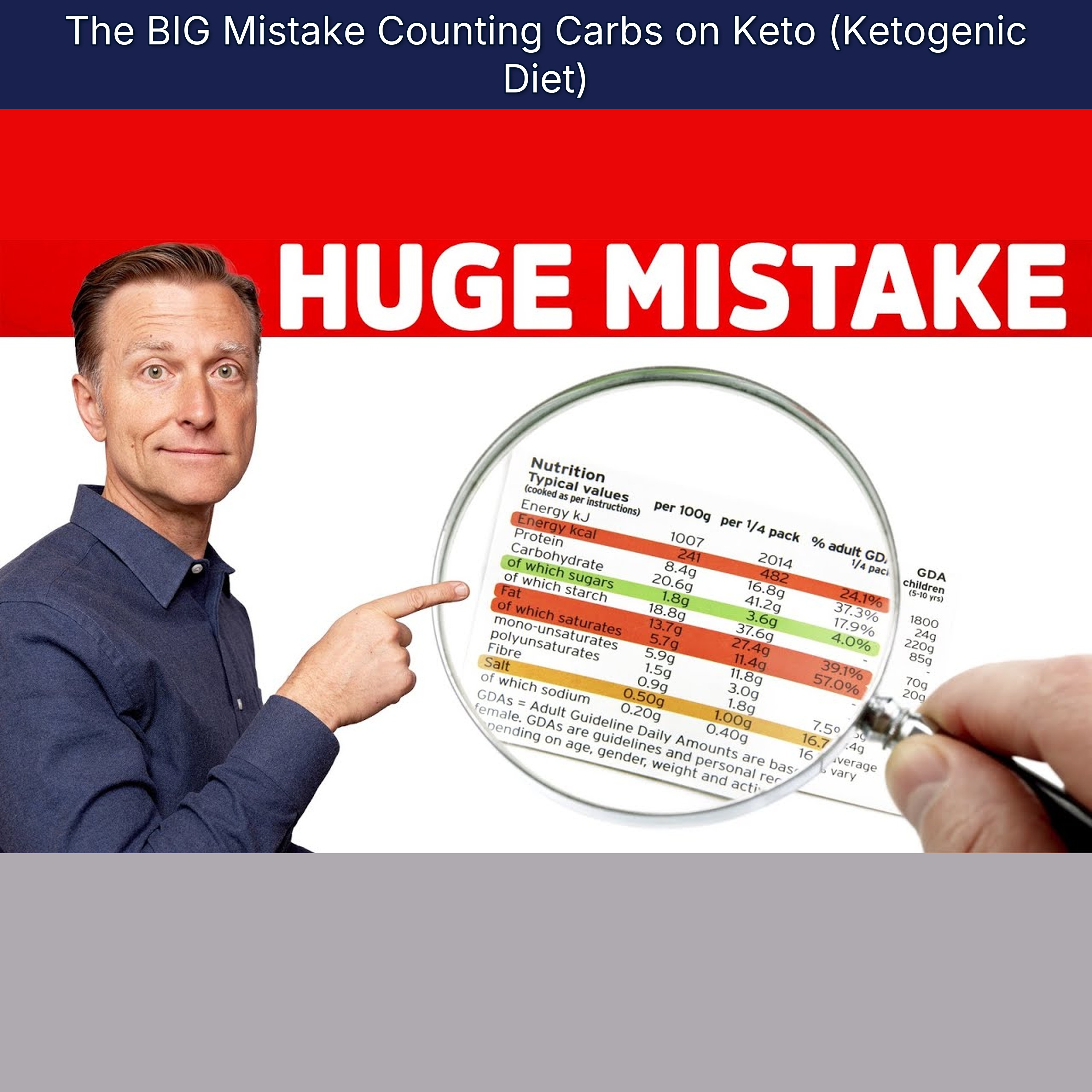 The BIG Mistake Counting Carbs on Keto (Ketogenic Diet) episode artwork