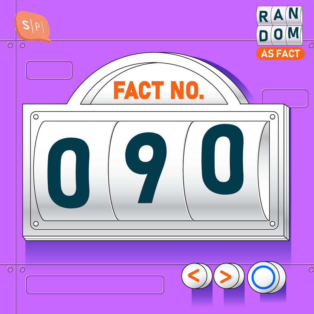 RAF090 | Fact No.090