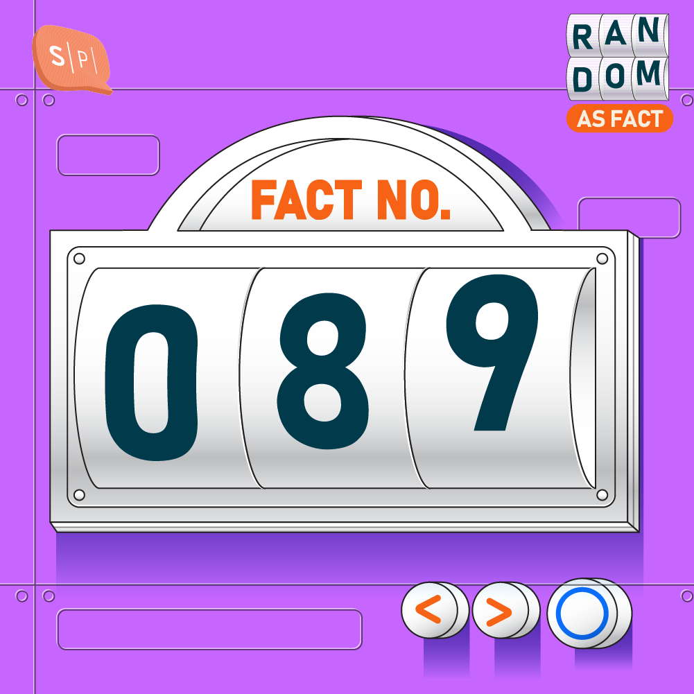 RAF089 | Fact No.089