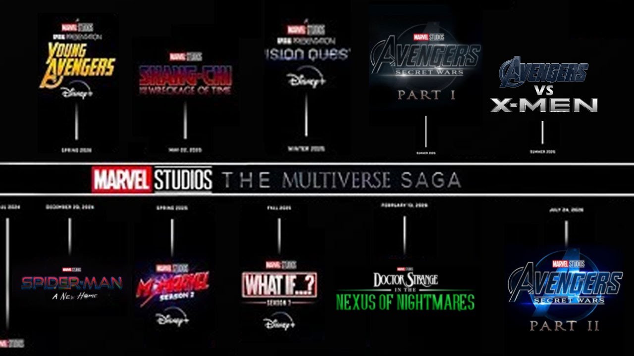 BREAKING! Marvel Studios UPDATES PHASE 6 RELEASE DATES episode artwork