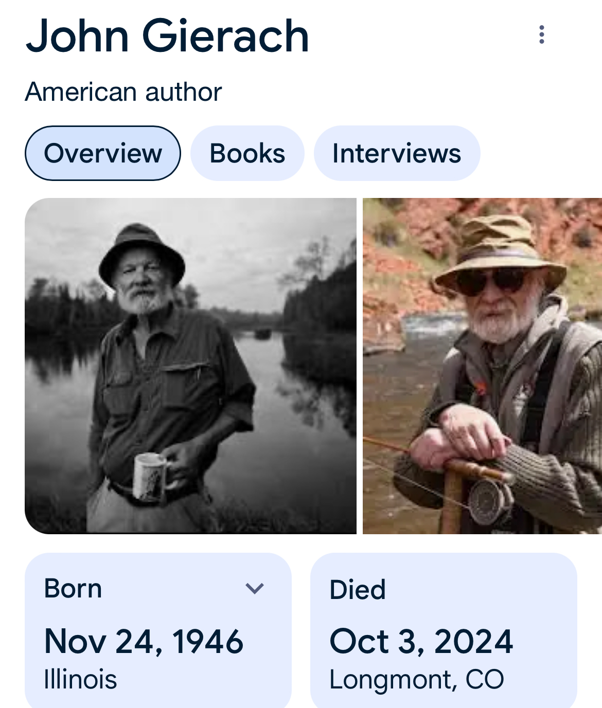 Fly Fishing Consultant Podcast