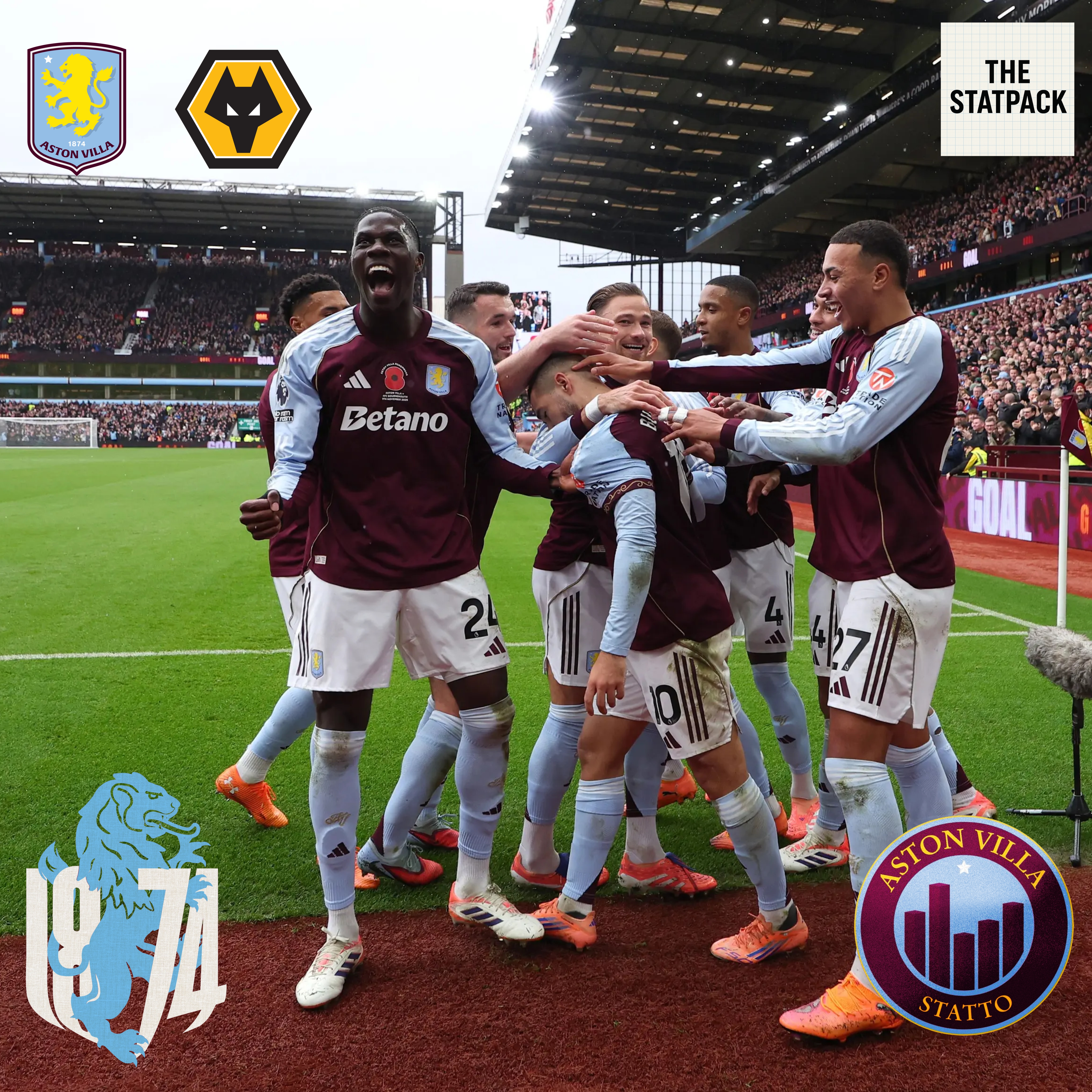 THE STATPACK: Can Villa pile the misery onto Wolves?