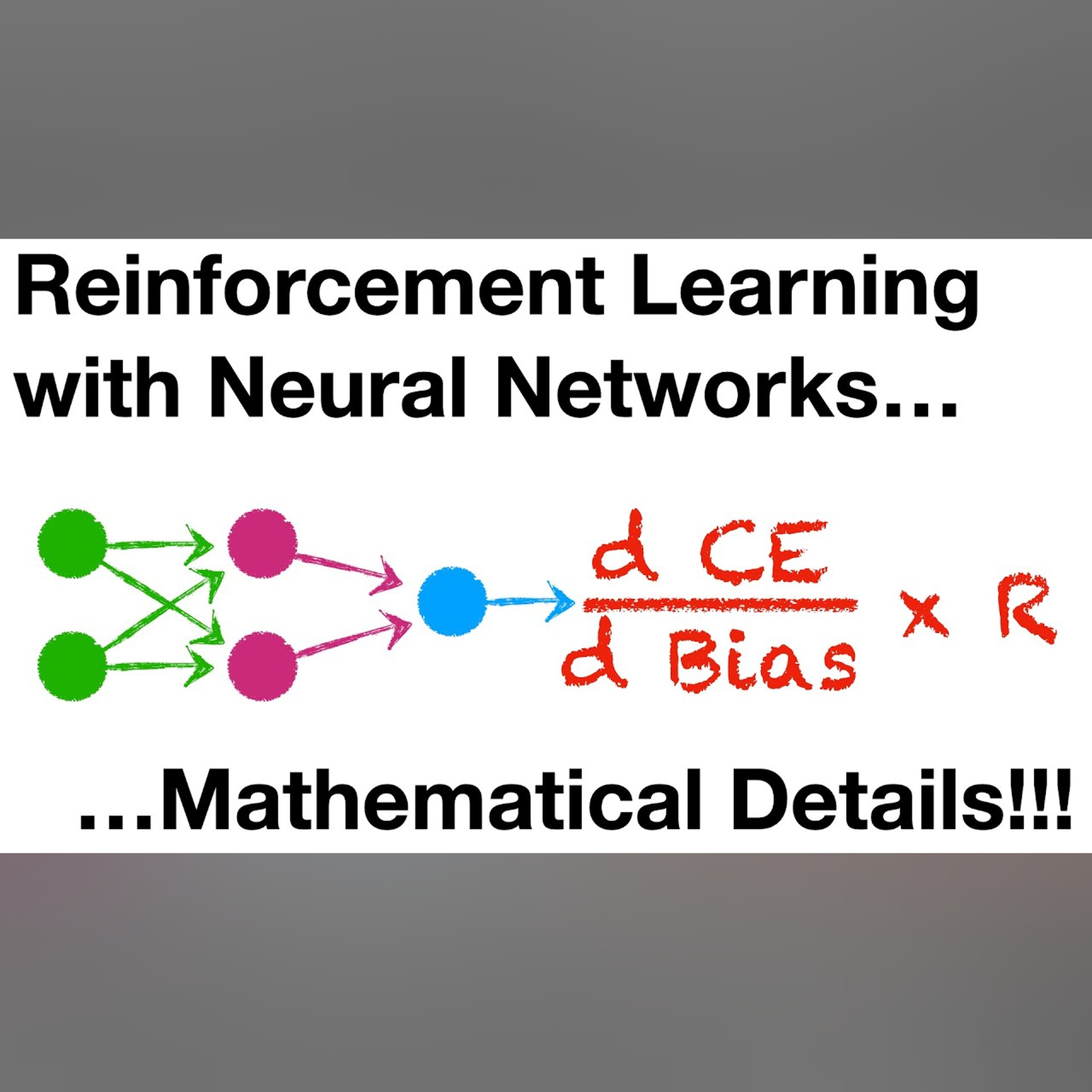 Reinforcement Learning with Neural Networks: Mathematical Details episode artwork