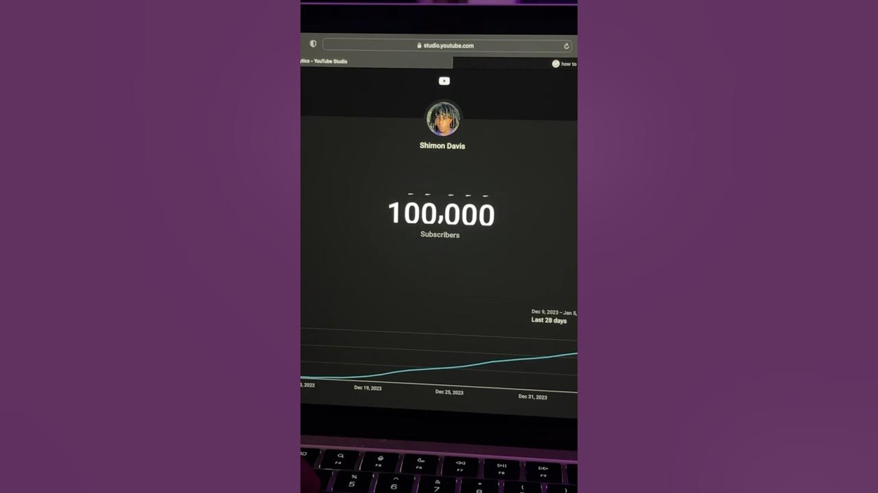 Be The Best Version Of You ! | Shimon Davis