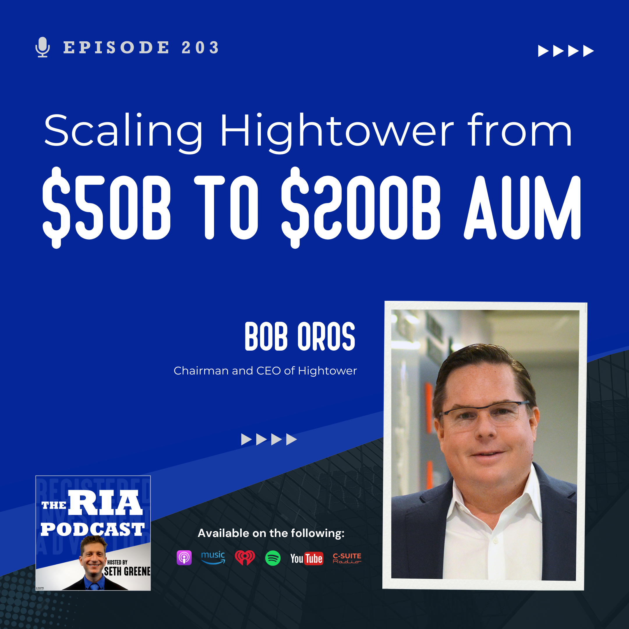 Registered Investment Advisor Podcast