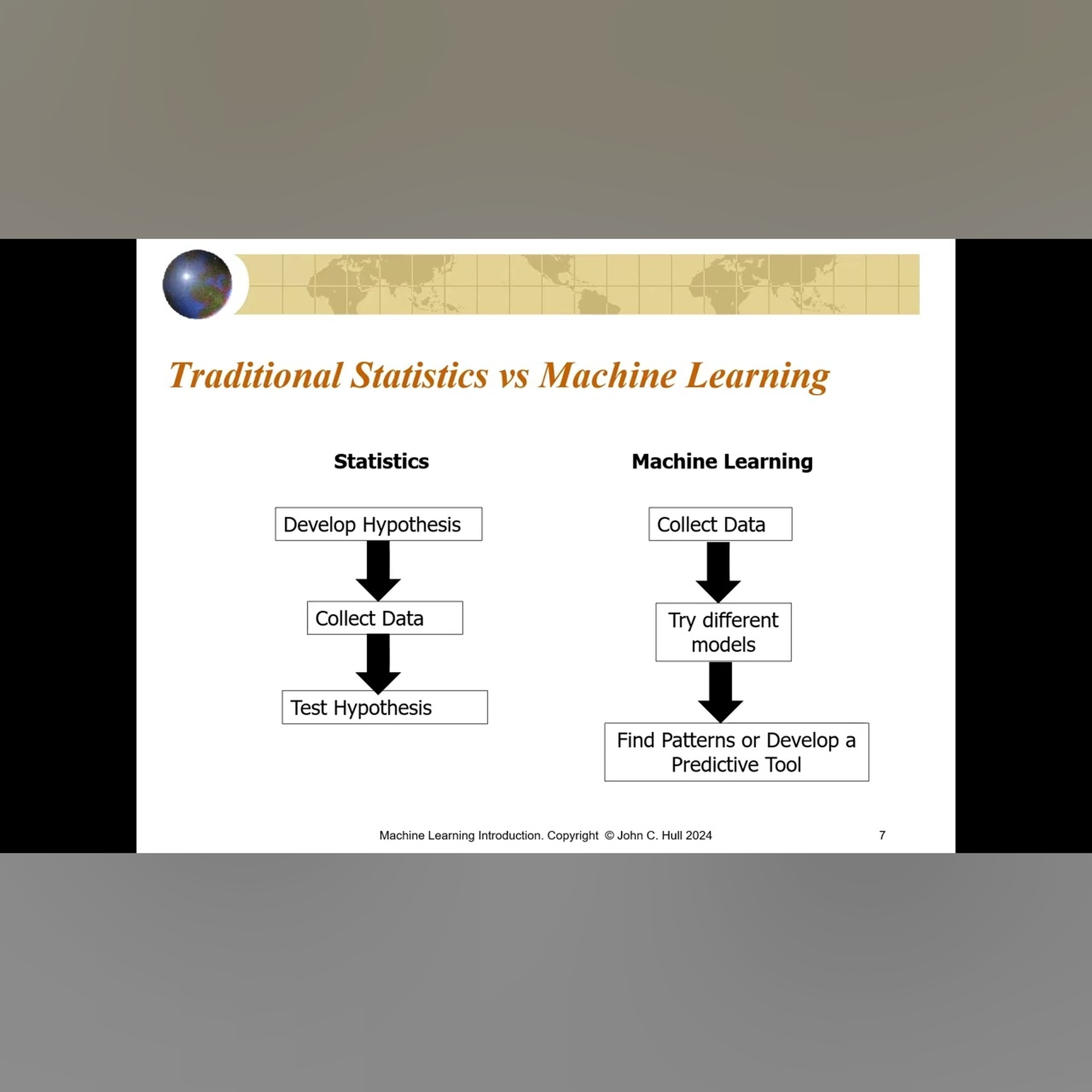 Lecture 23: Introduction to Machine Learning