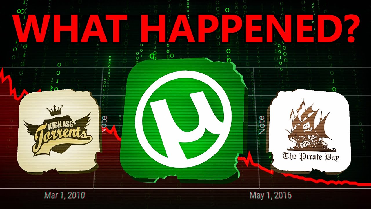 The Decline Of Torrents...What Happened? | Logically Answered