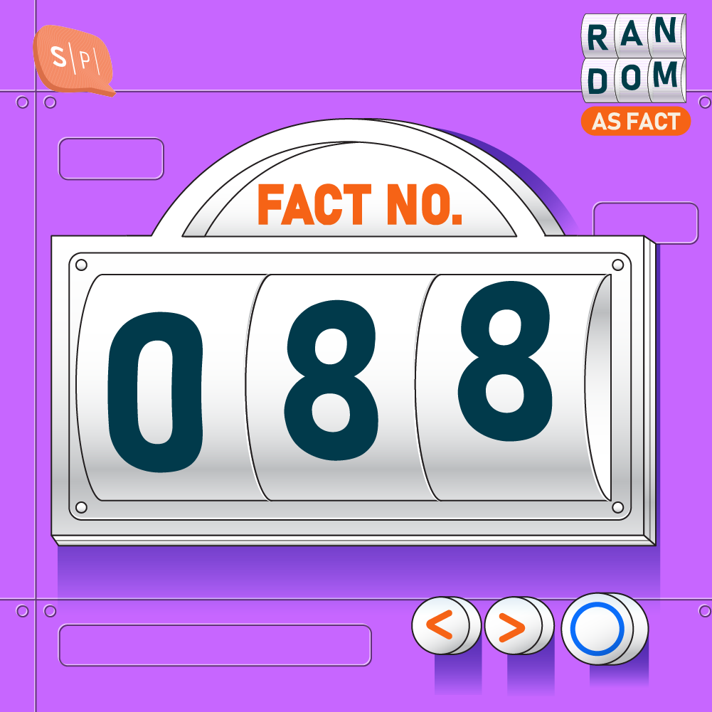 RAF088 | Fact No.088
