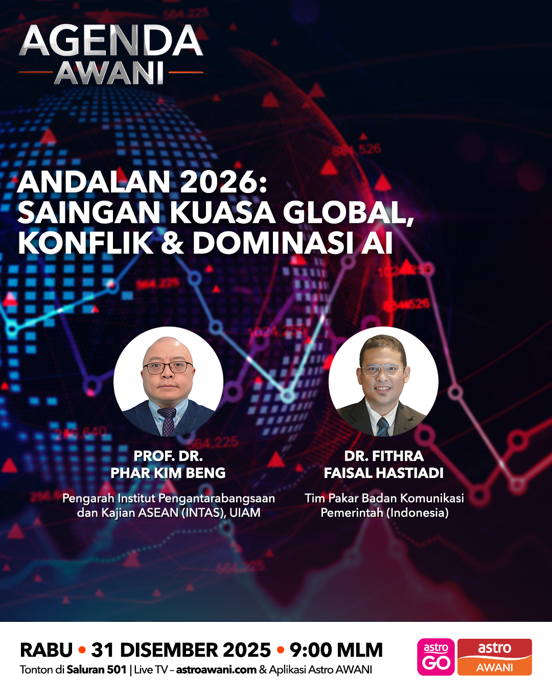 Agenda AWANI: Andalan 2026 | Saingan kuasa global, konflik dan dominasi AI