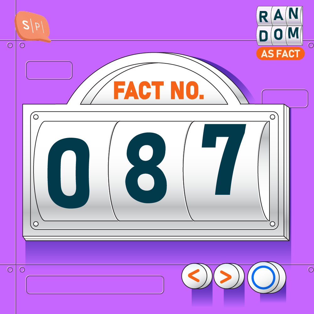 RAF087 | Fact No.087