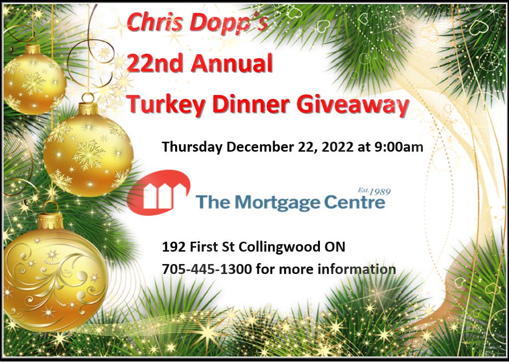 Chris Dopp Turkey Give-away episode artwork