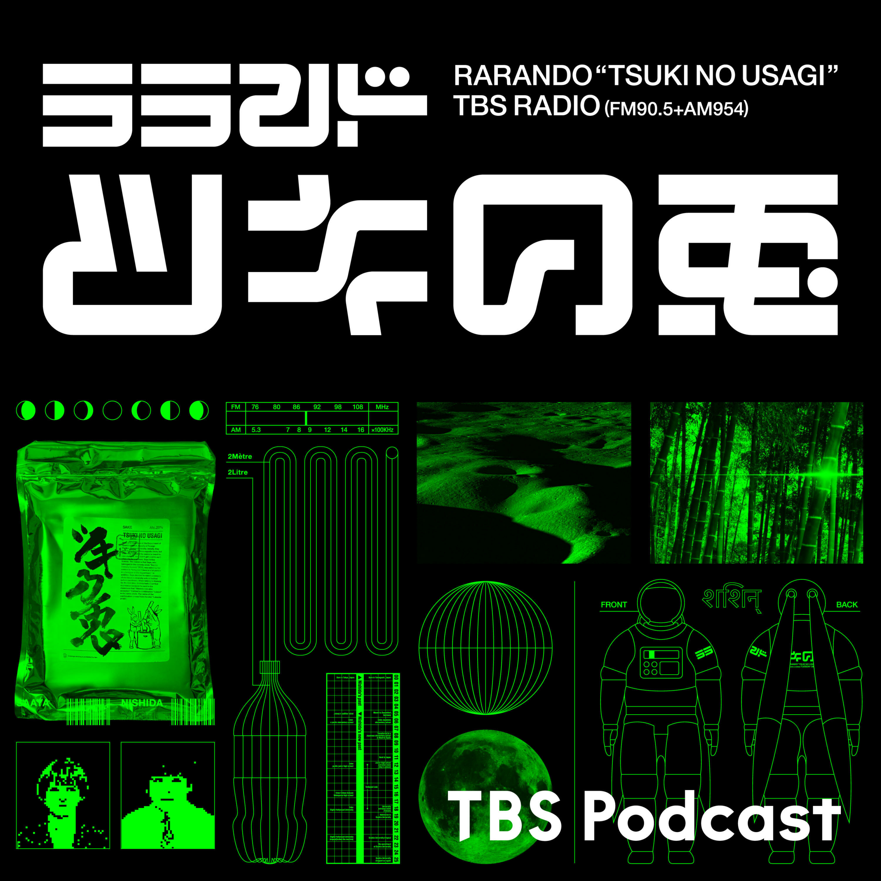 なんだ！？このエピソード！？ episode artwork