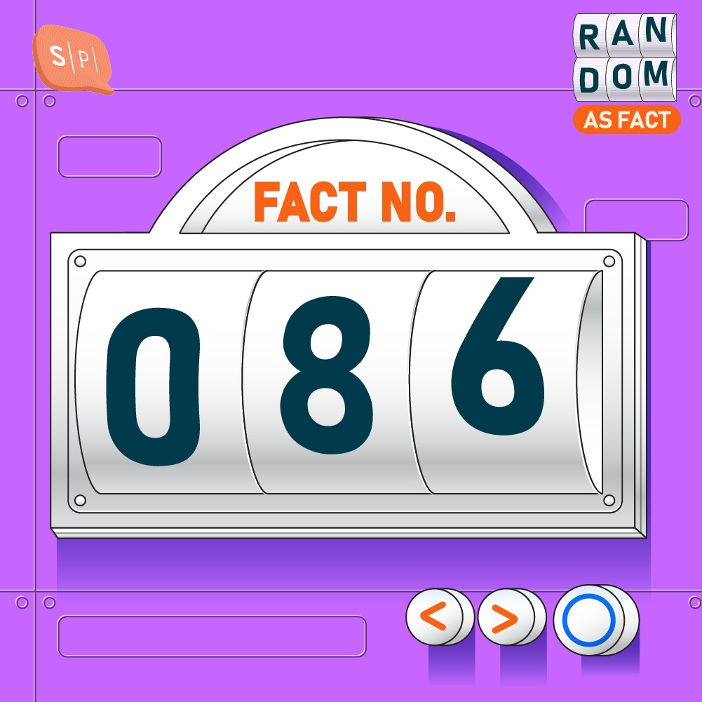 RAF086 | Fact No.086