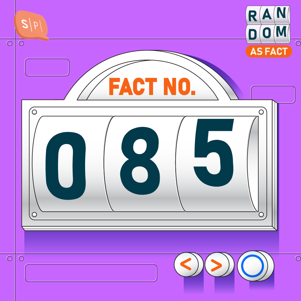 RAF085 | Fact No.085