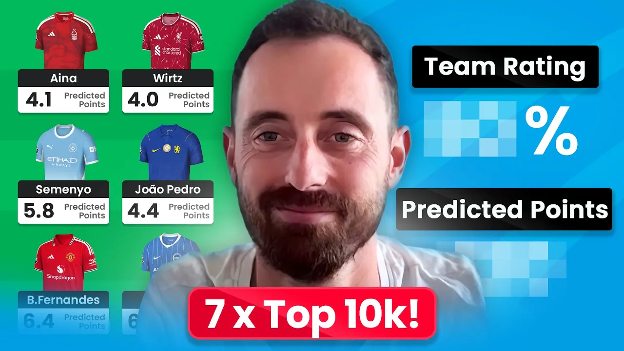 7 x Top 10k! ๐ฏ | Will's FPL Team Reveal | Fantasy Premier League 2024/25