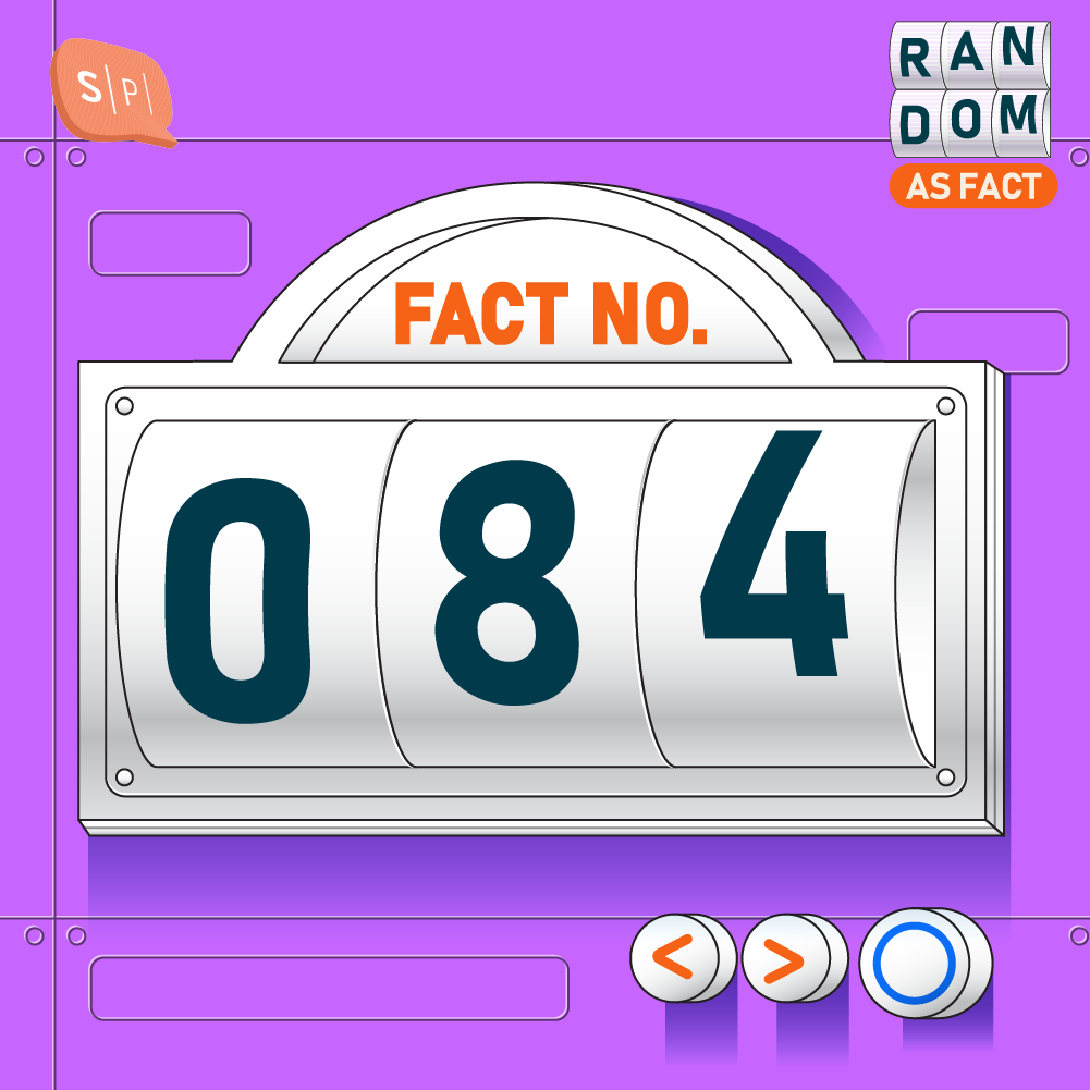 RAF084 | Fact No.084