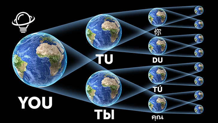 Are There Infinite Timelines Where Your Choices Play Out Differently?