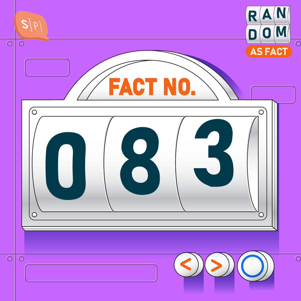 RAF083 | Fact No.083