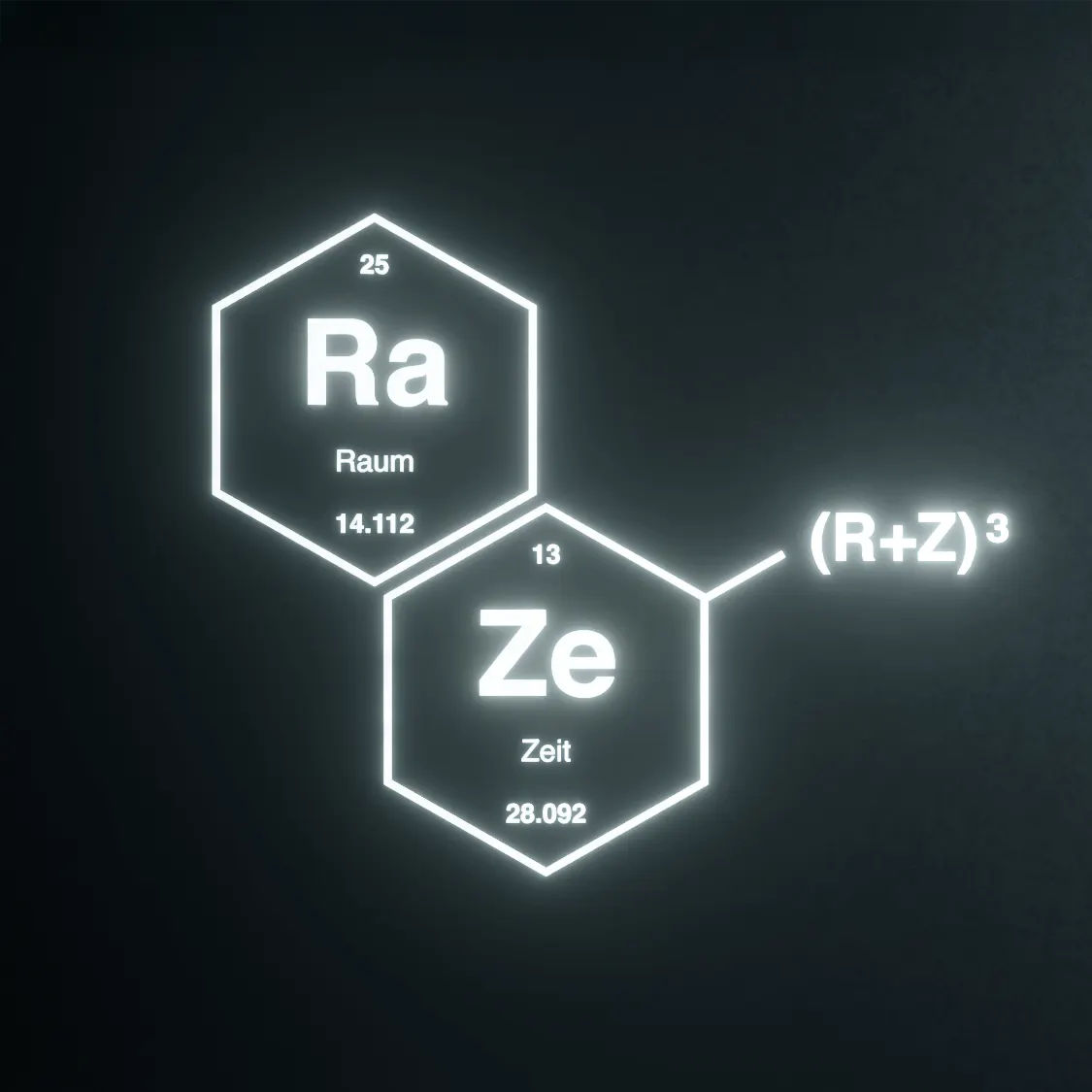 (R+Z)³ | E34: Produkte, die unser Leben veränderten episode artwork