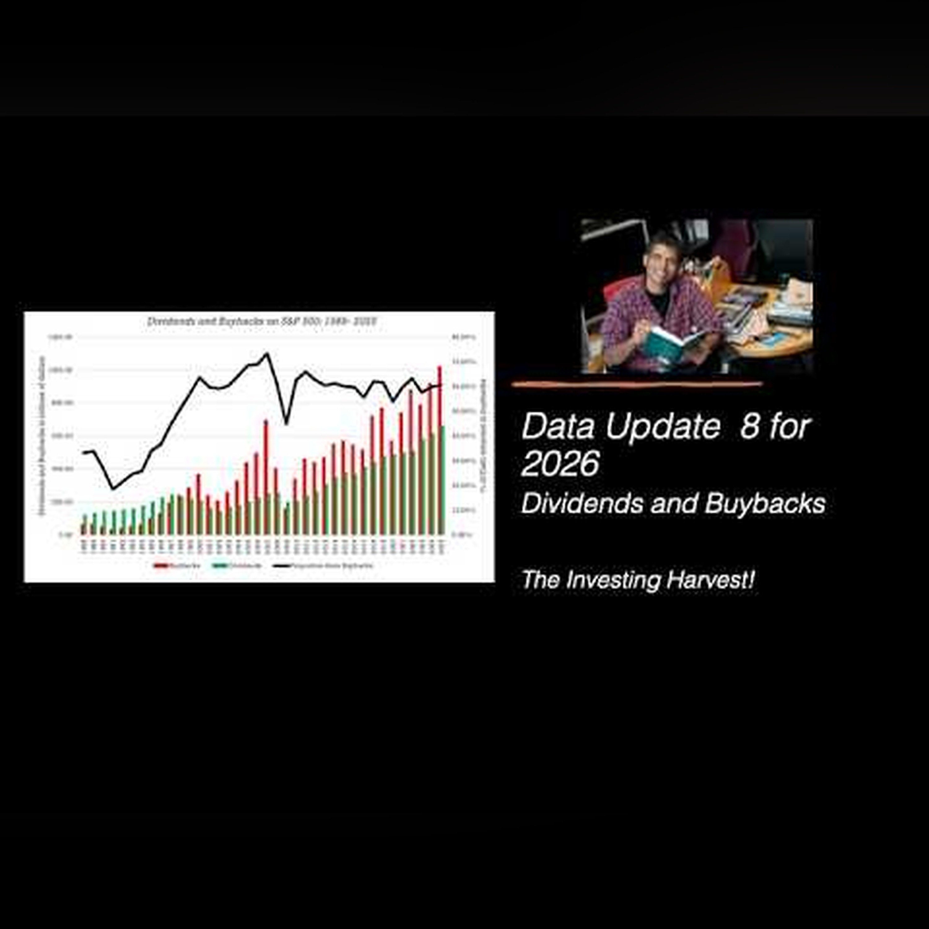 Data Update 8 for 2026: Dividends and Buybacks - The Investing Harvest!