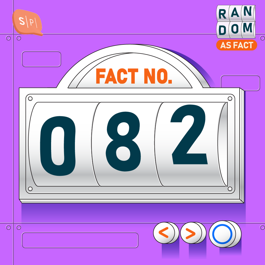 RAF082 | Fact No.082
