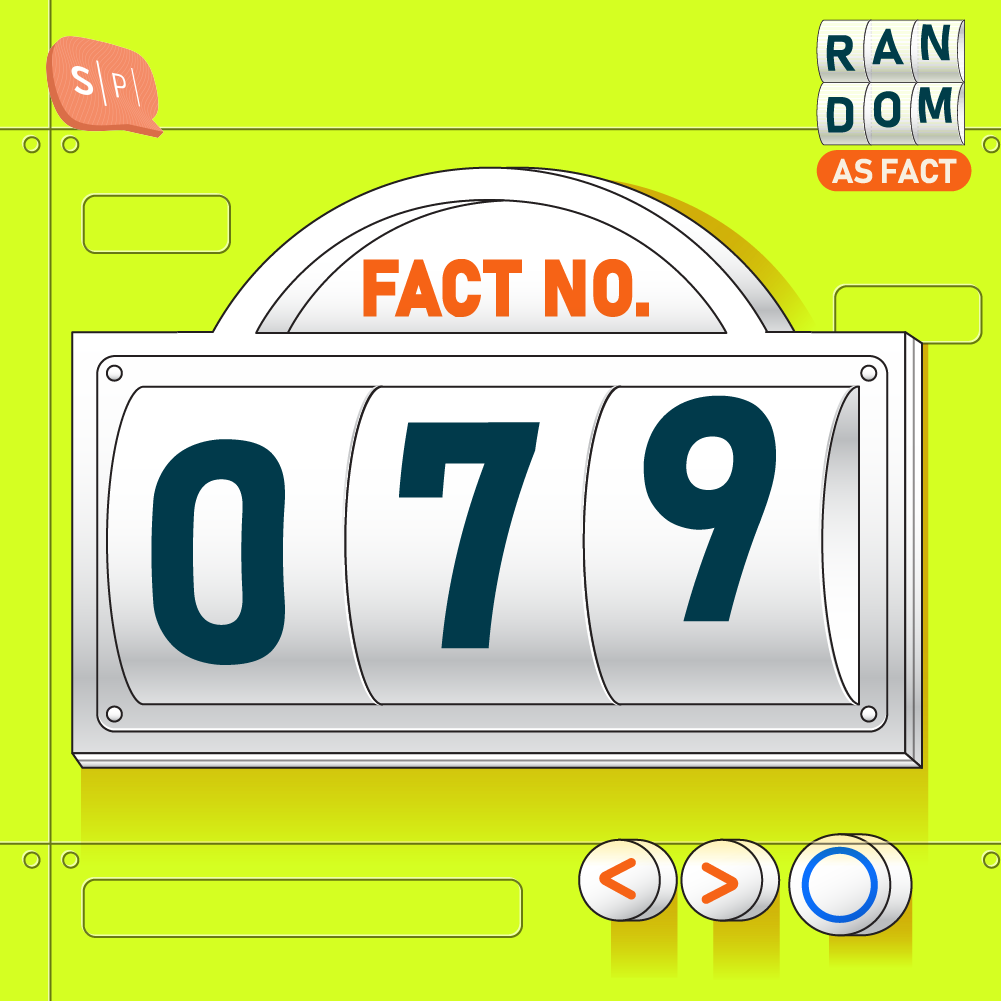 RAF079 | Fact No.079