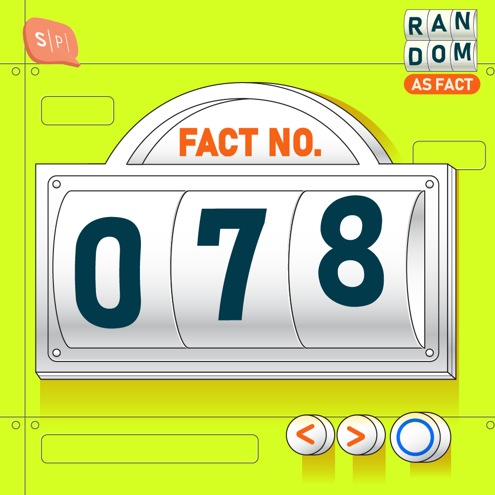 RAF078 | Fact No.078