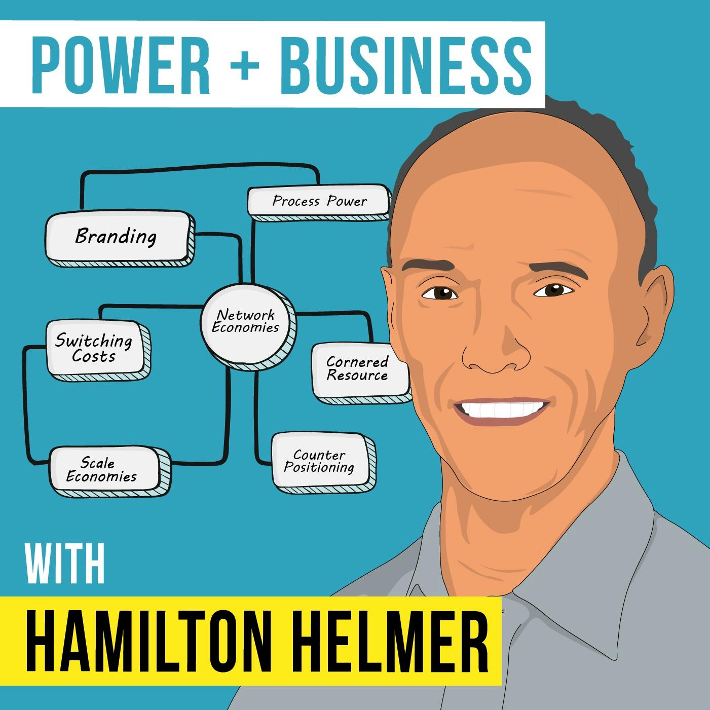Hamilton Helmer – Power + Business