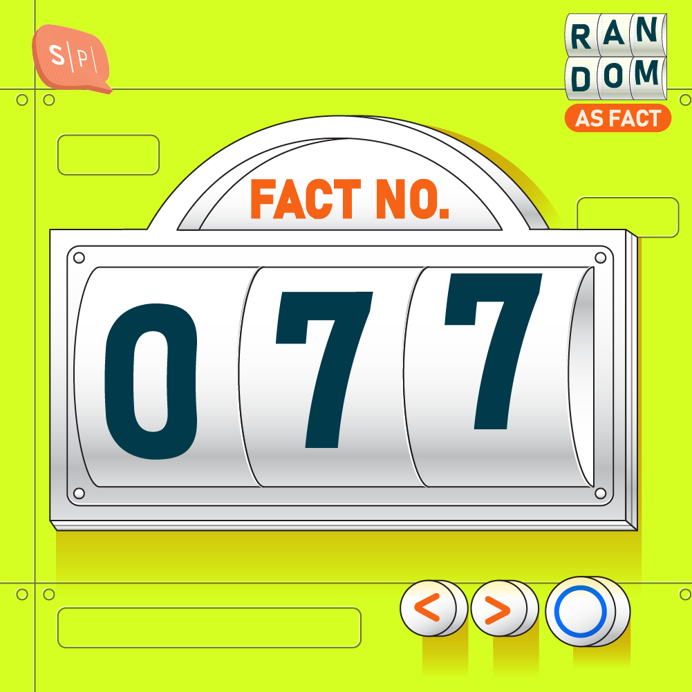 RAF077 | Fact No.077