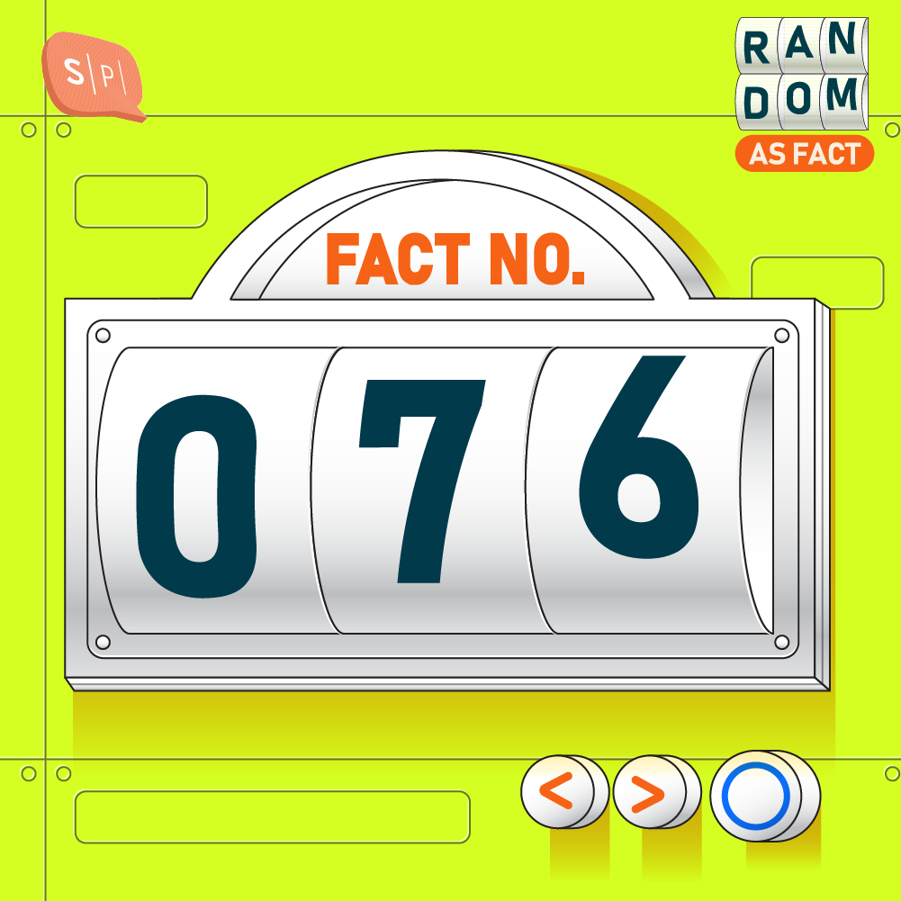 RAF076 | Fact No.076
