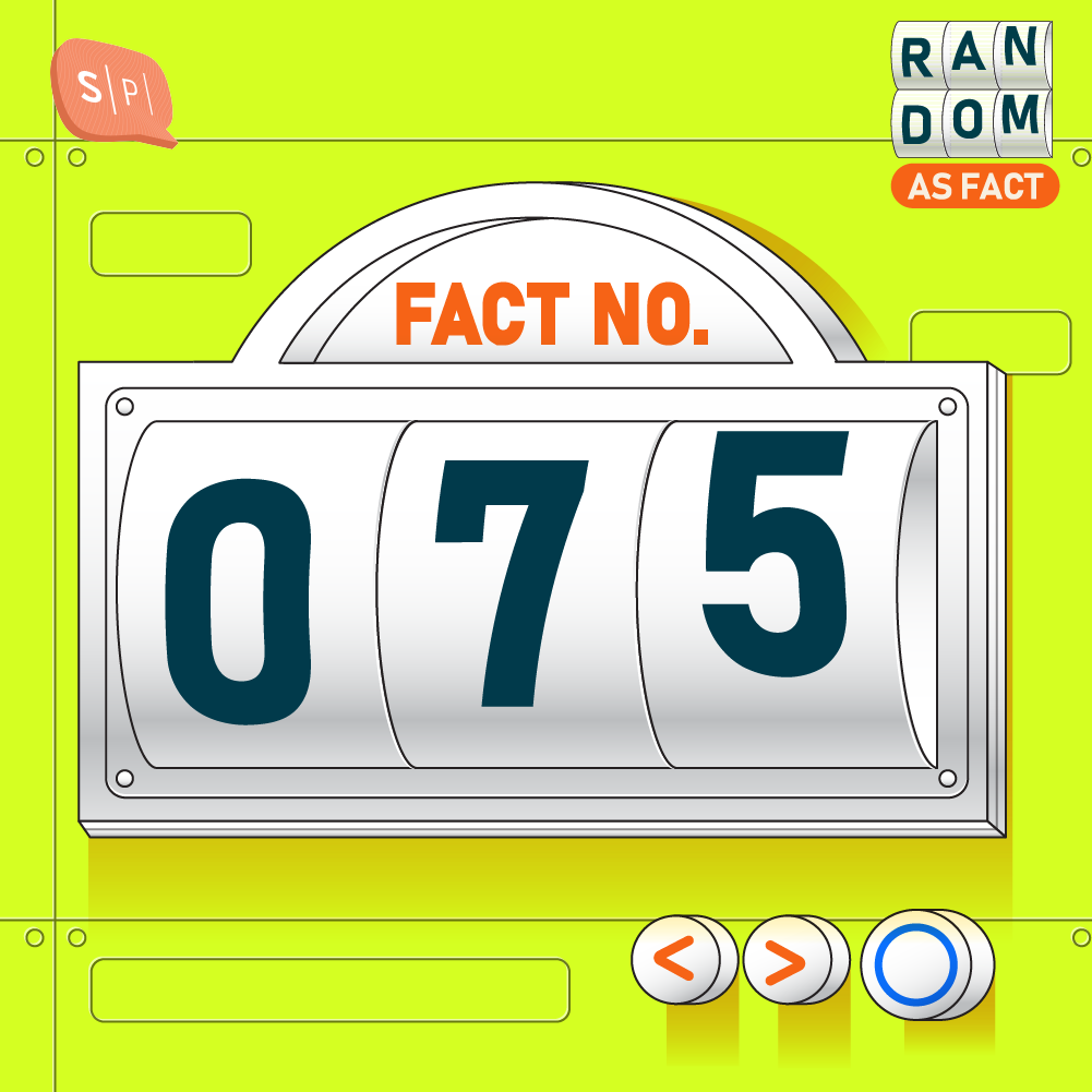RAF075 | Fact No.075
