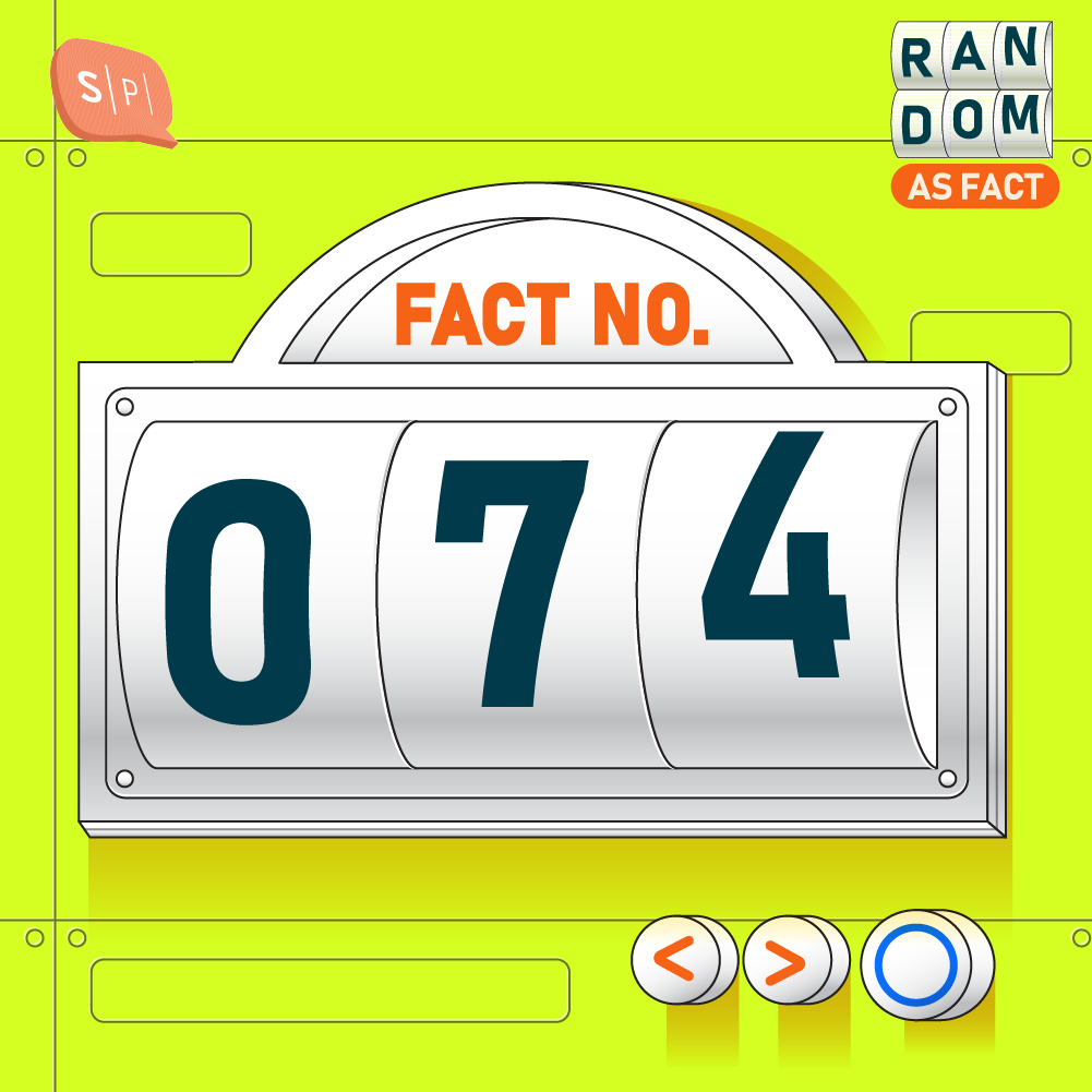 RAF074 | Fact No.074